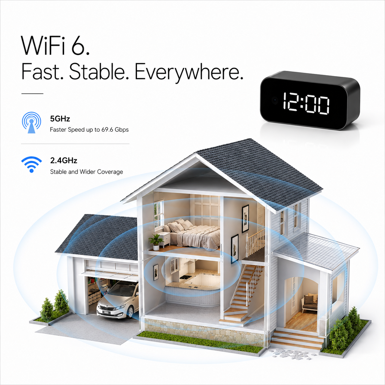 Nextguard — Discreet Security Camera Clock