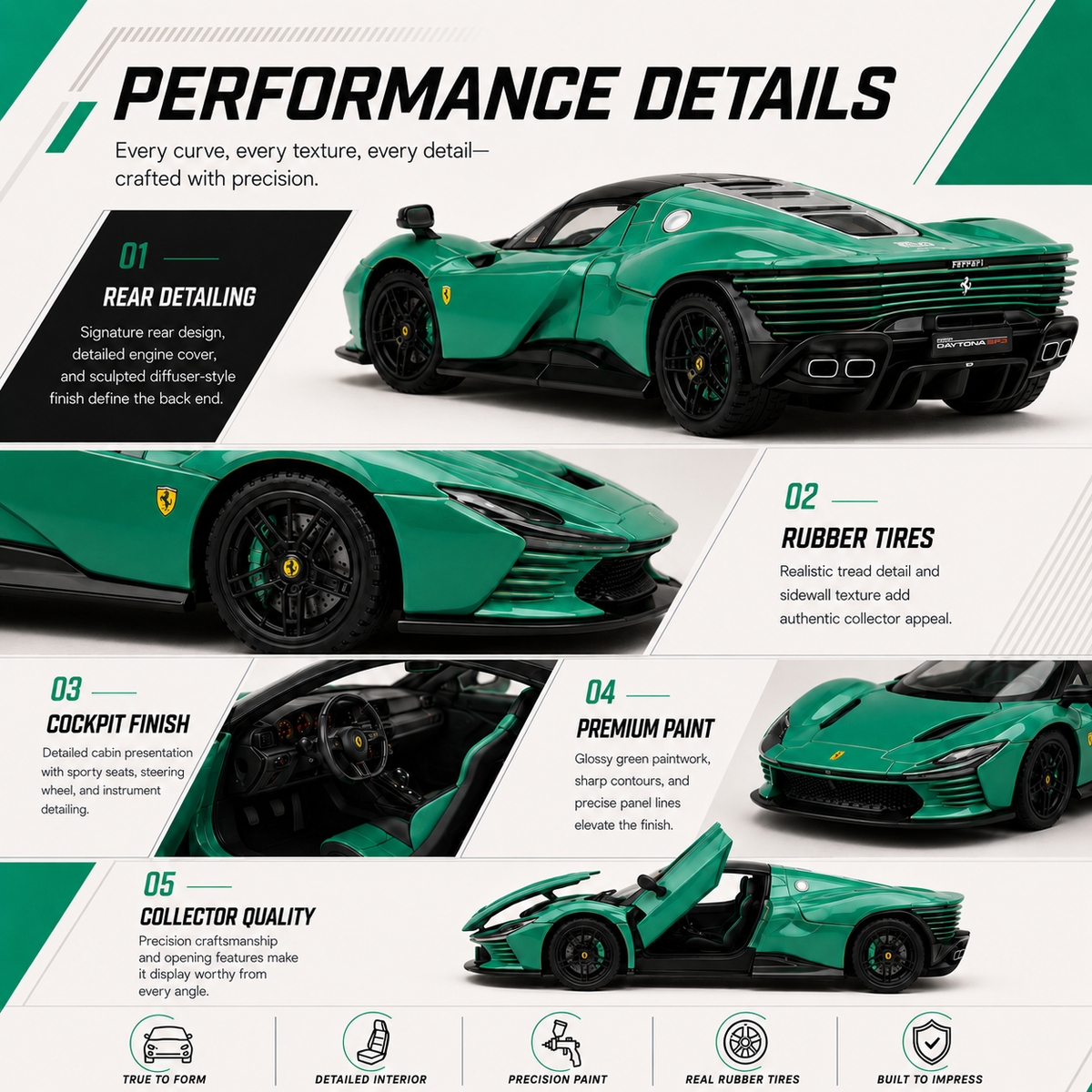 Daytona SP3 Verde