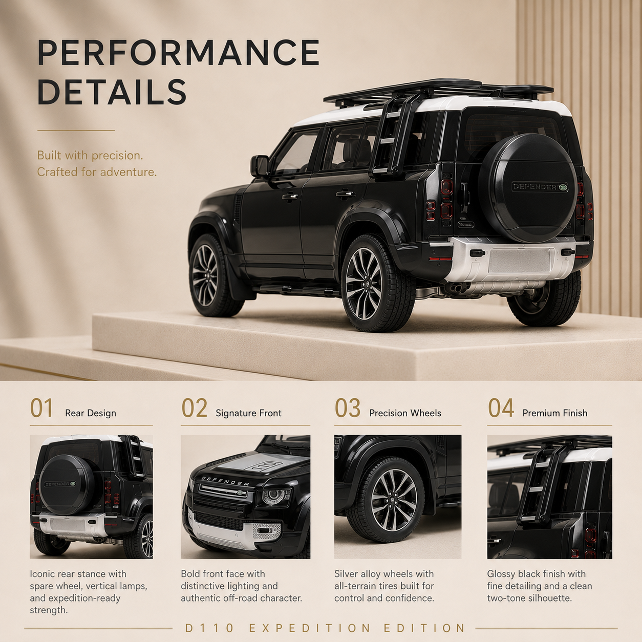 D110 Expedition Edition