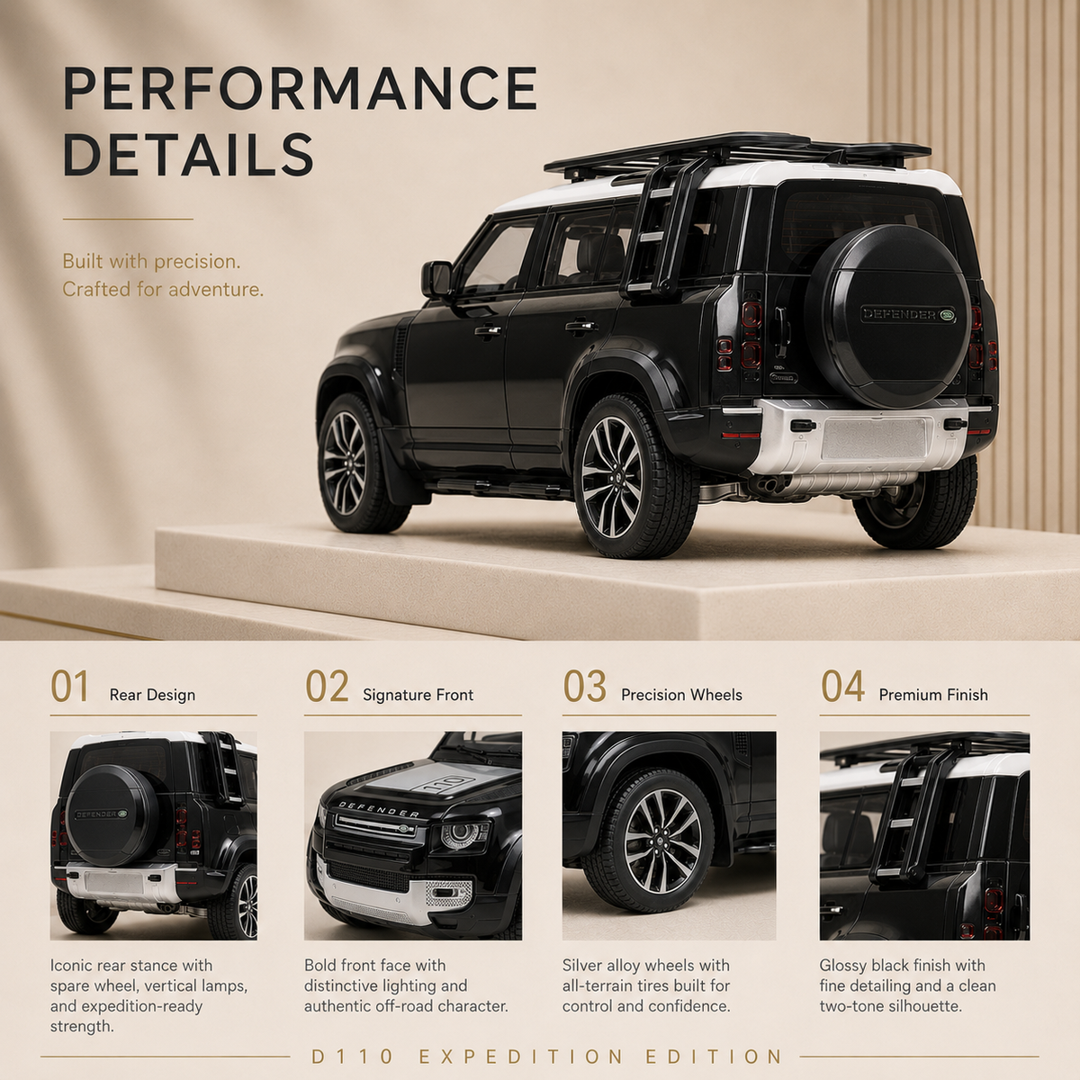 Land Rover Defender 110 Expedition Edition