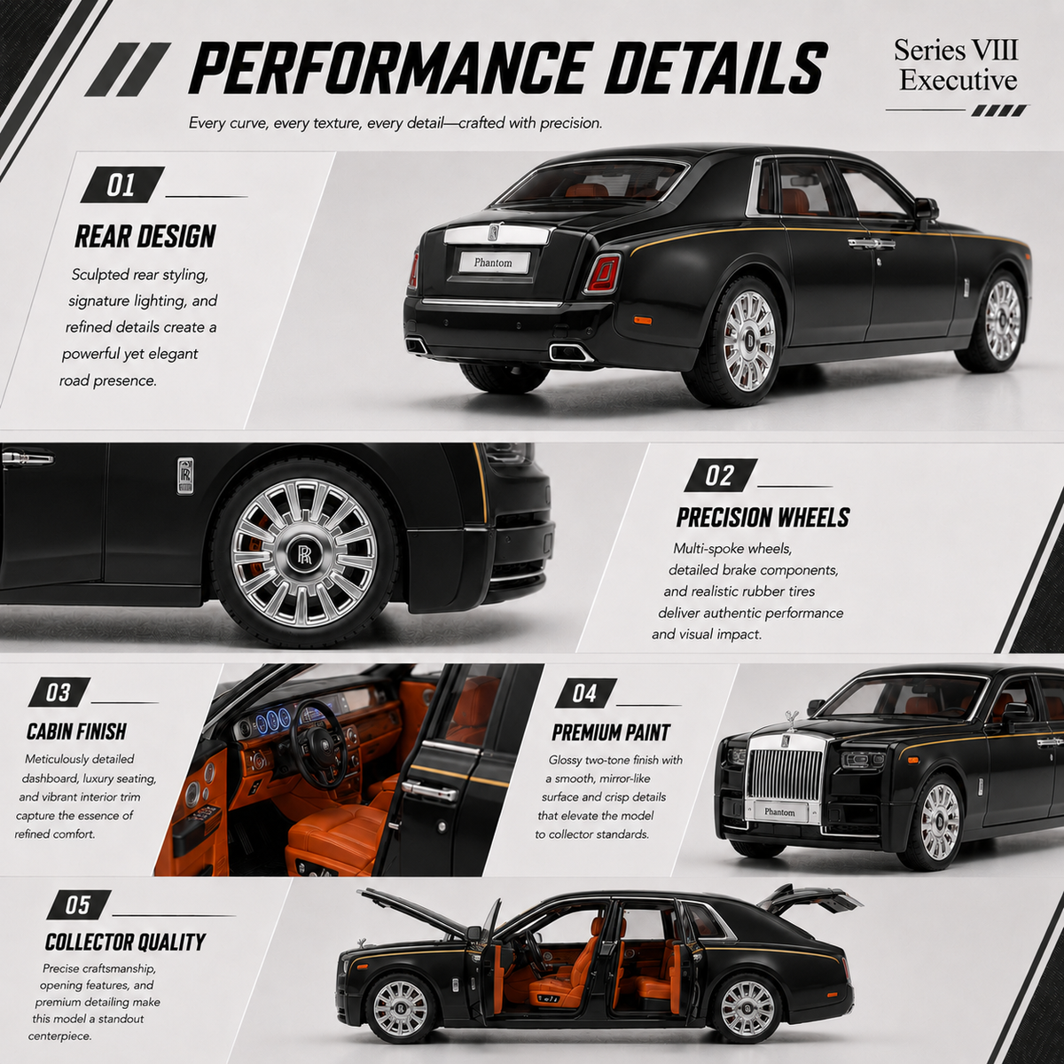 Rolls-Royce Phantom Series VIII Executive