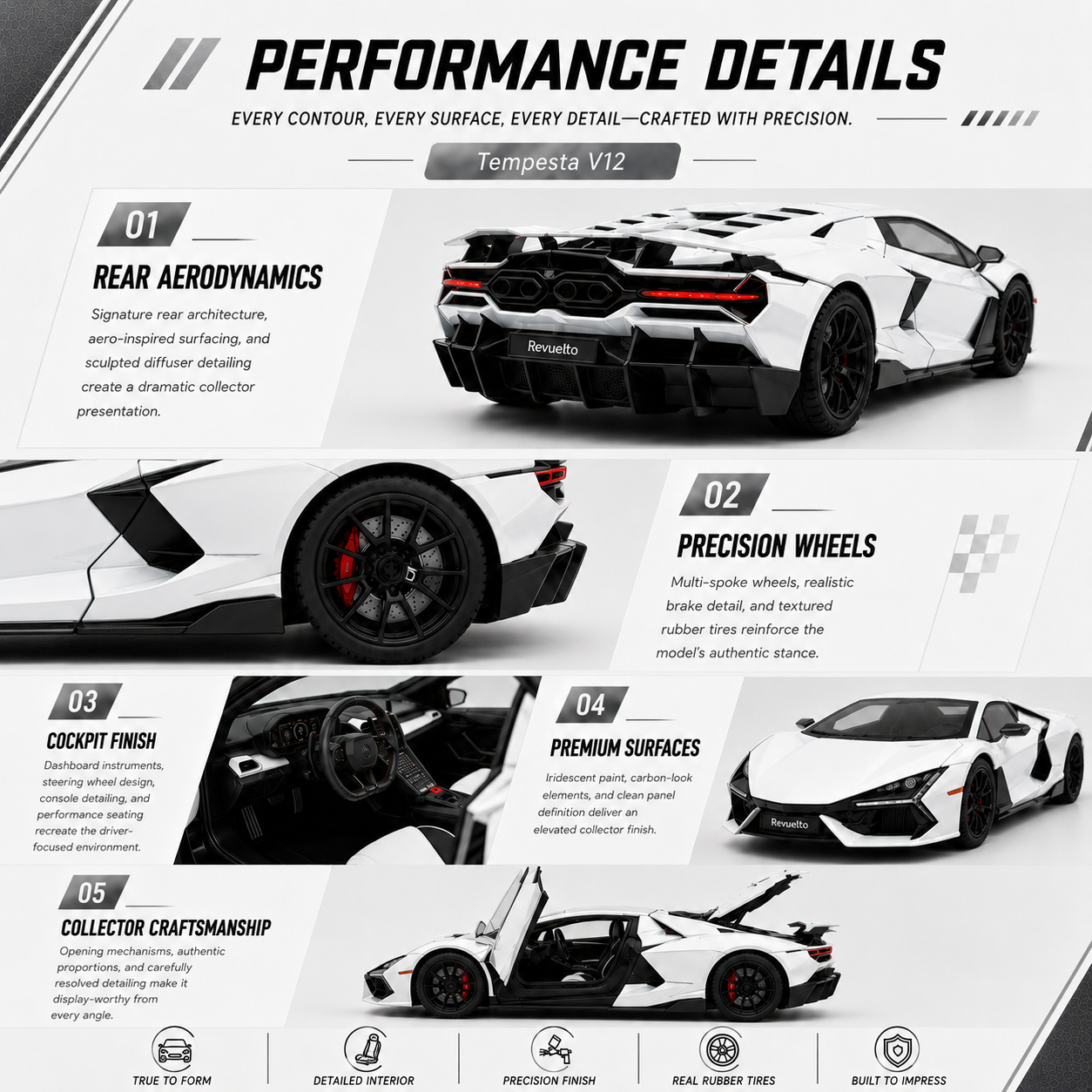 Lamborghini Revuelto