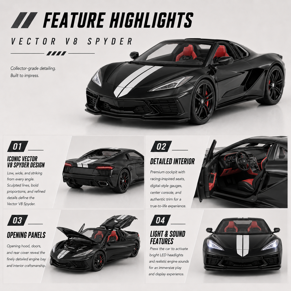 Chevrolet Corvette C8 Spyder