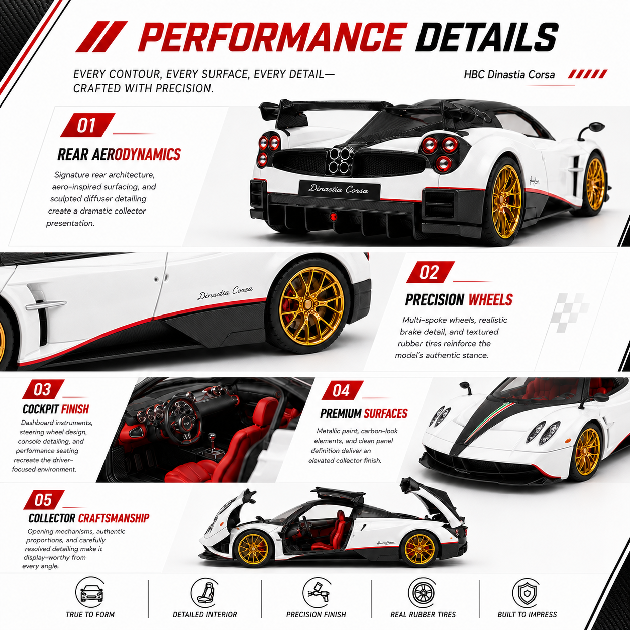 Pagani Huayra BC