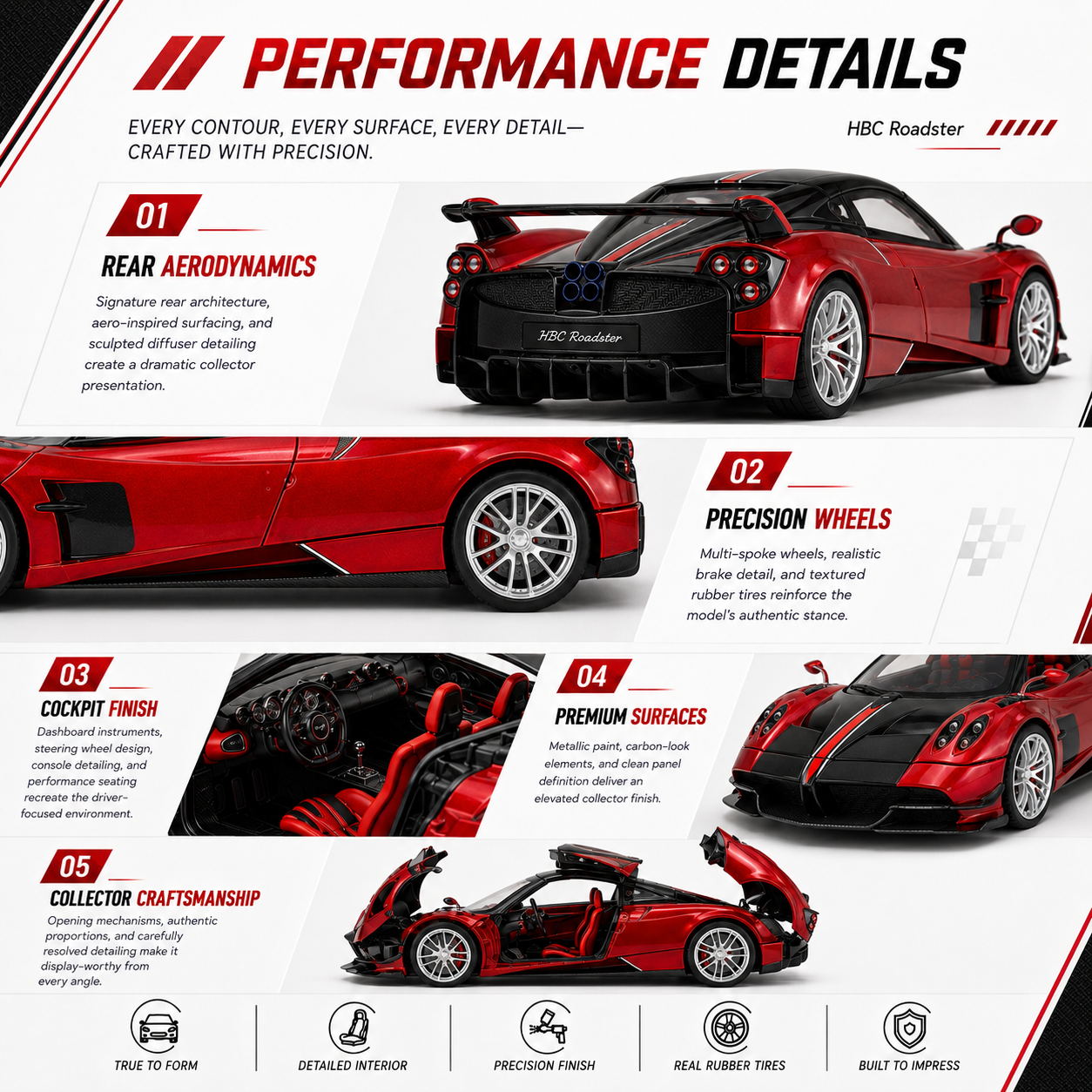 Pagani Huayra BC Roadster