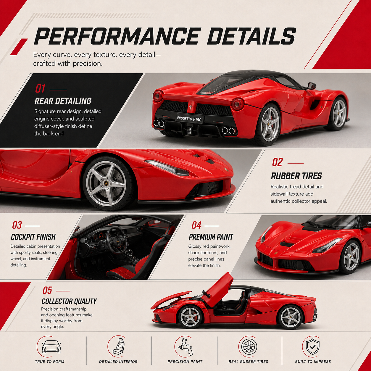 Progetto F150 Rosso