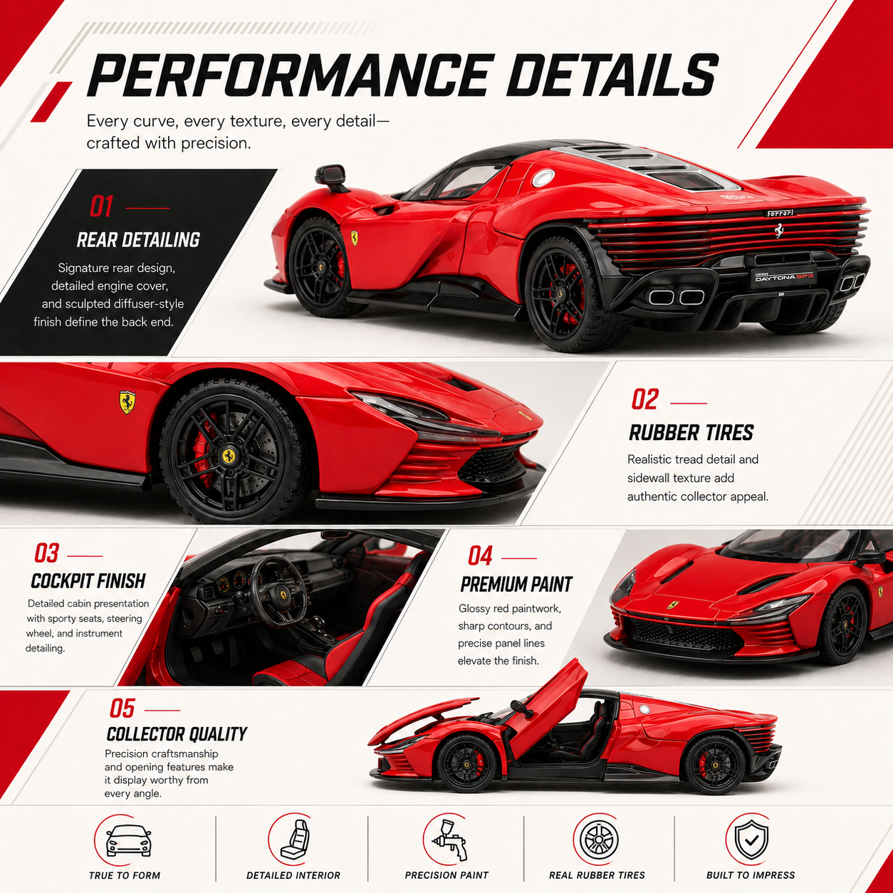 Daytona SP3 Rosso