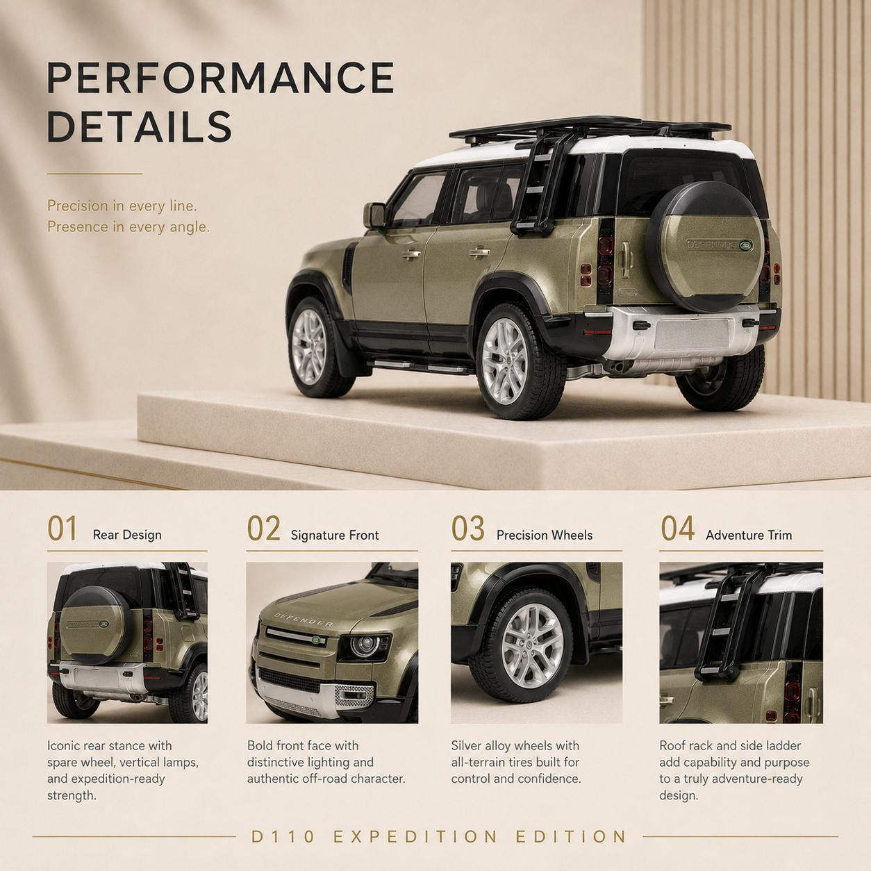 D110 Expedition Edition