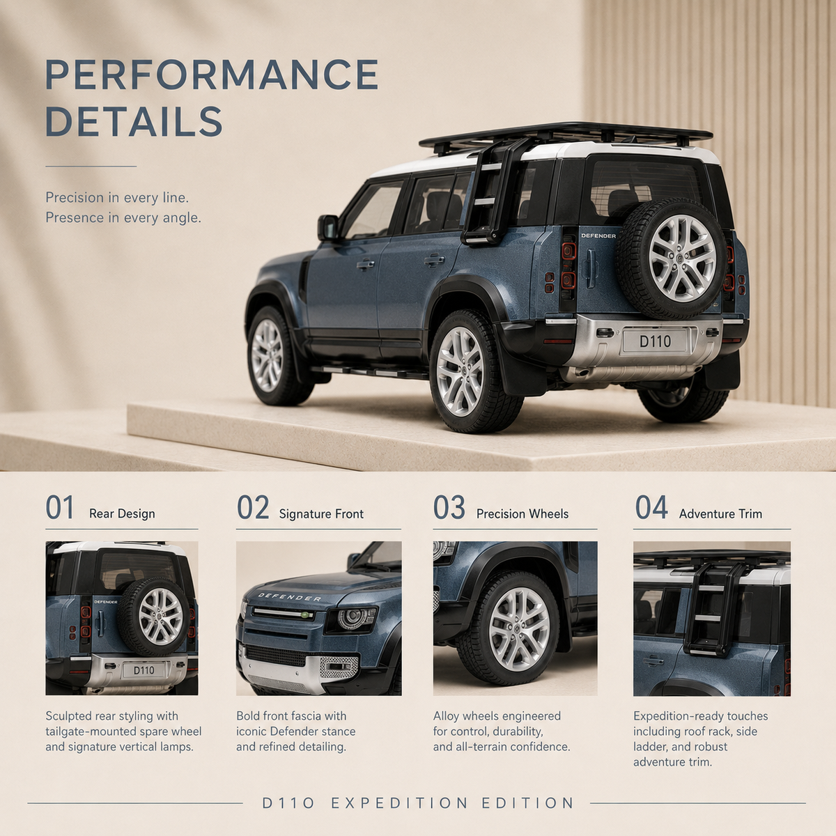 Land Rover Defender 110 Expedition Edition
