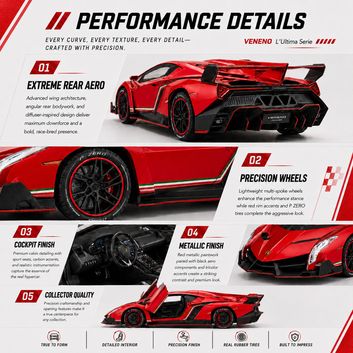 Lamborghini Veneno