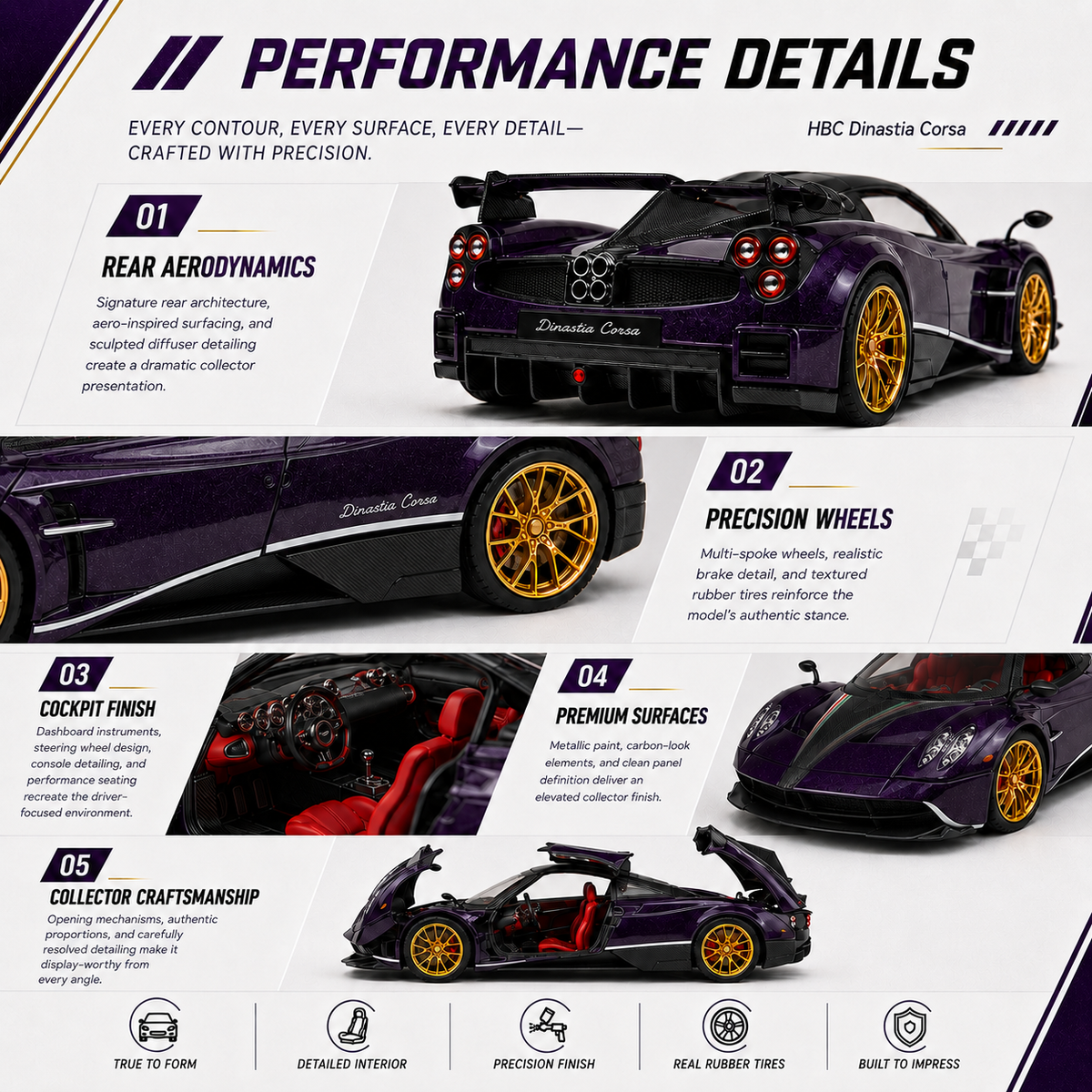 Pagani Huayra BC