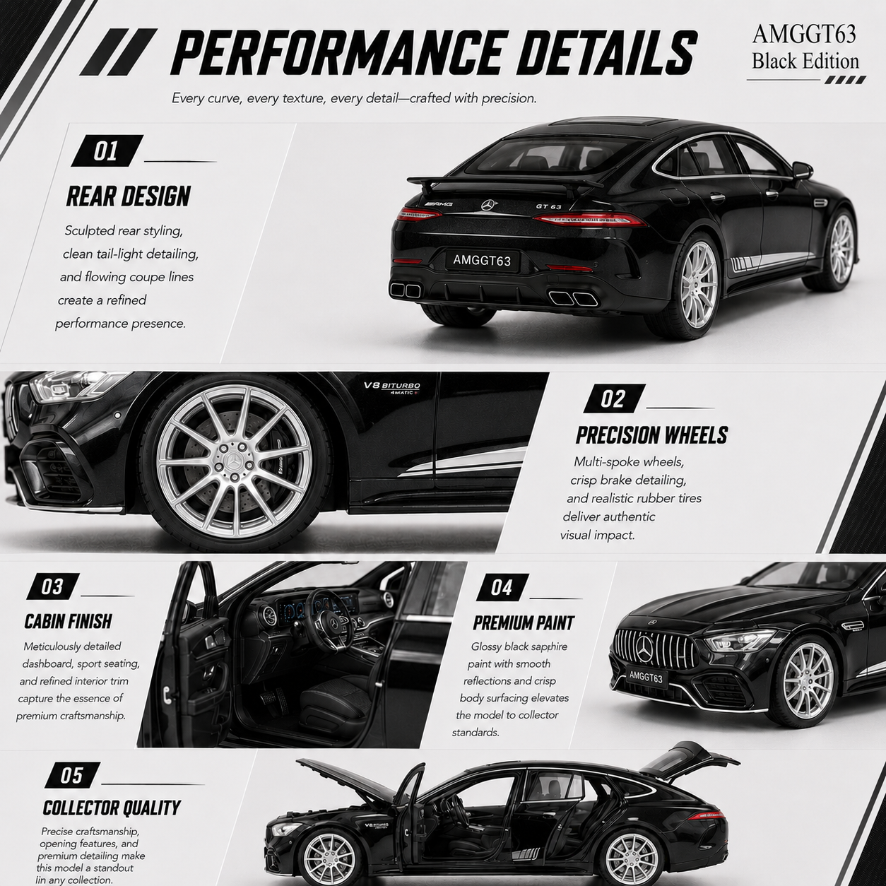 AMGGT63 Black Edition