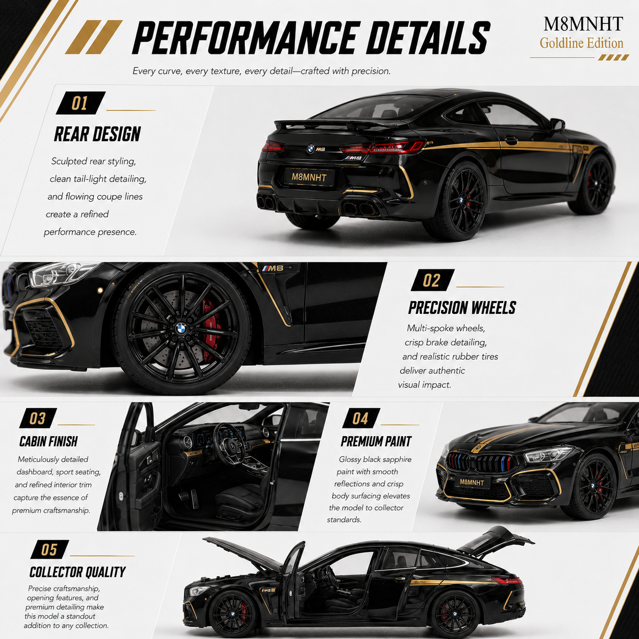 M8MNHT Goldline Edition