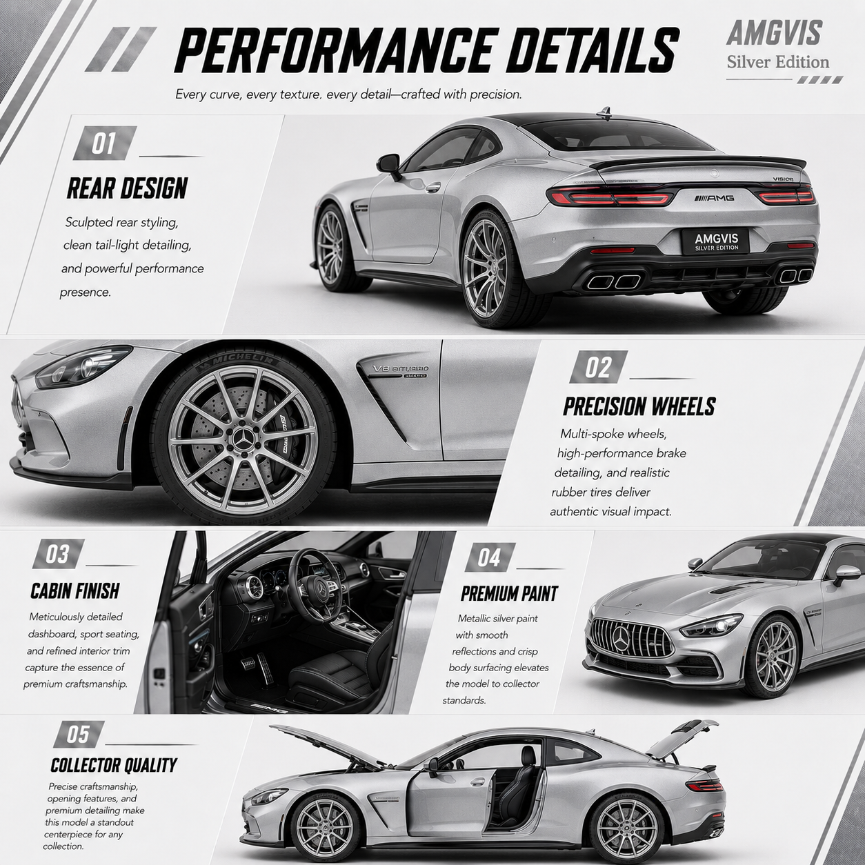 AMGVIS Silver Edition