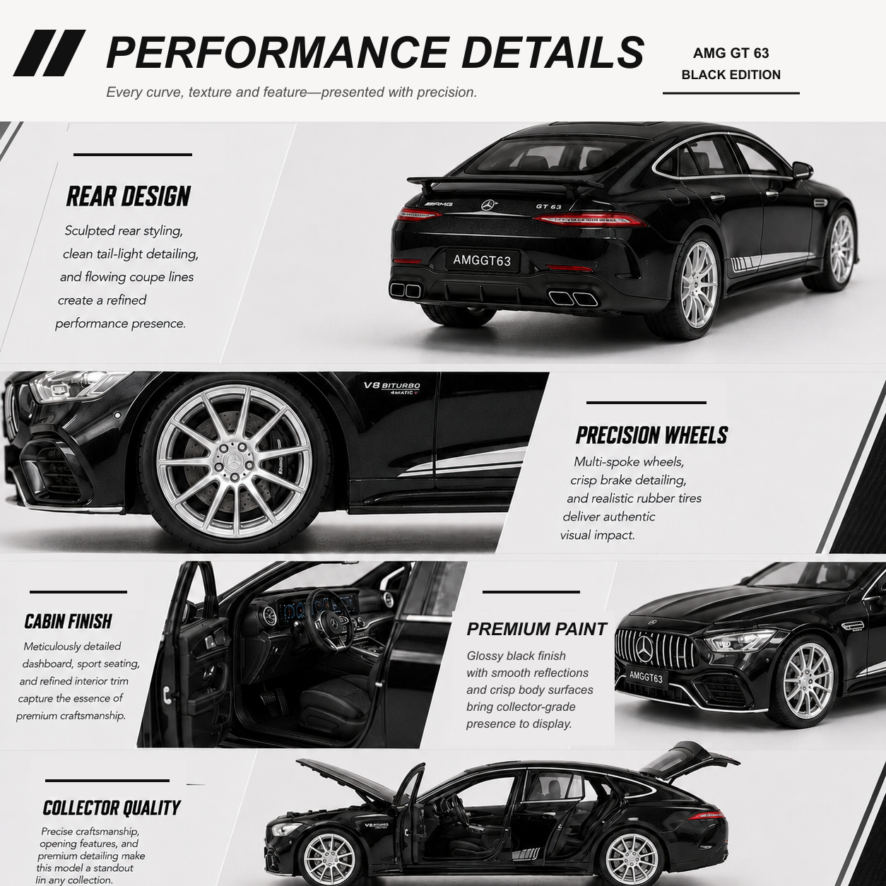 Mercedes-AMG GT 63 Black Edition — performance details