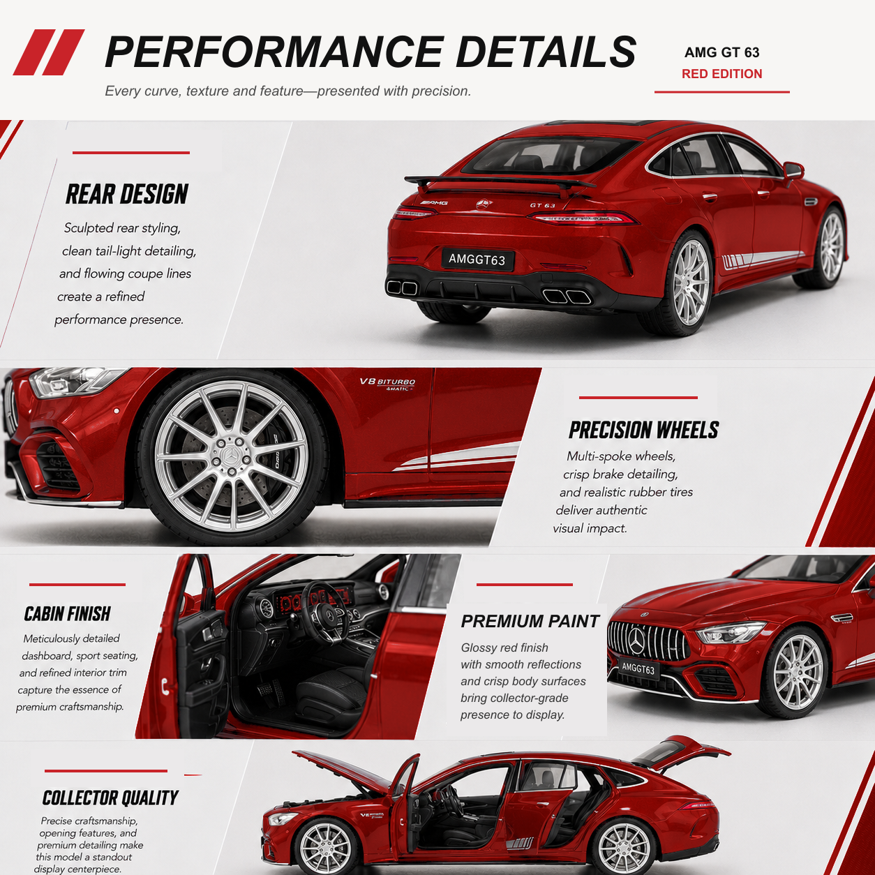 Mercedes-AMG GT 63 Red Edition — performance details