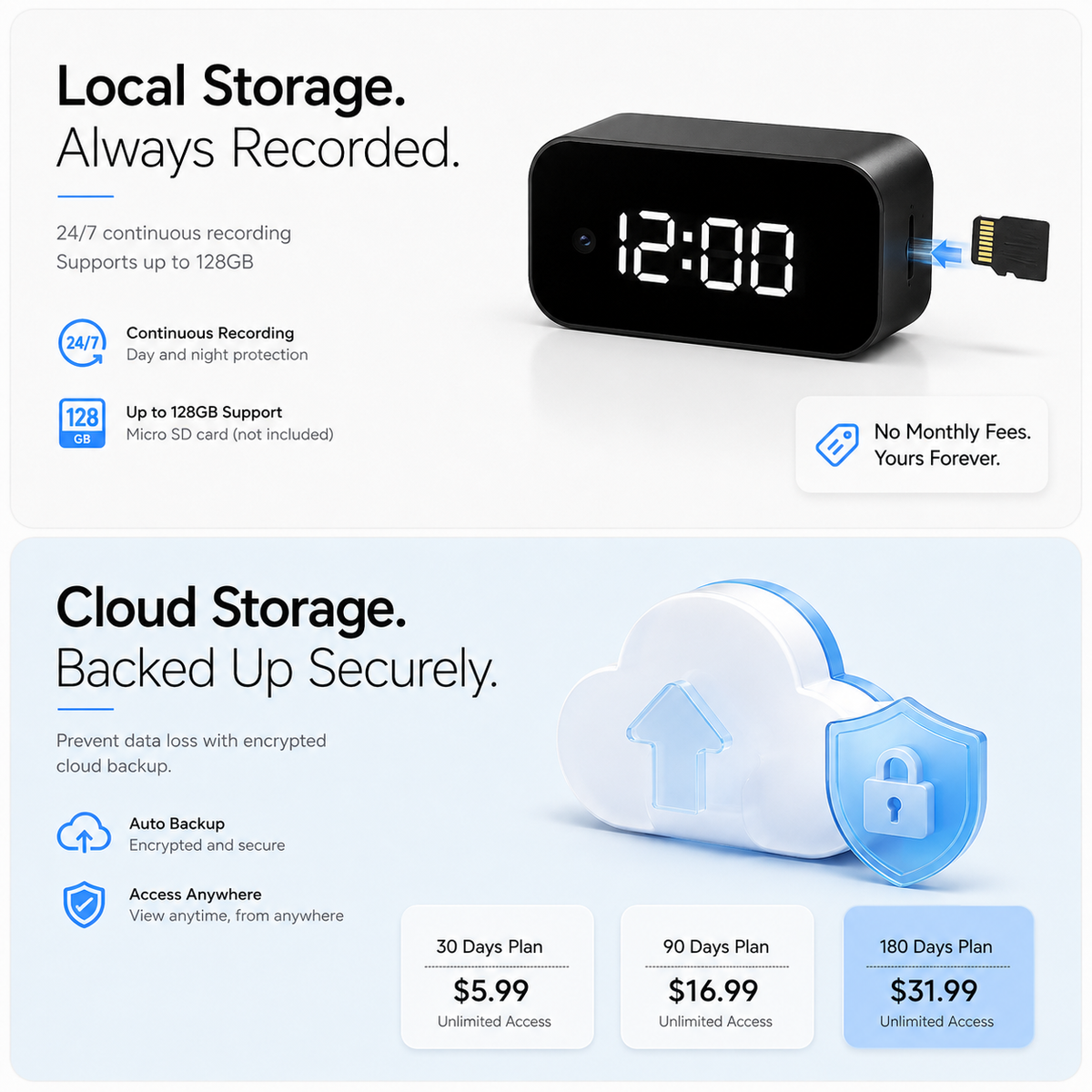 Nextguard — Discreet Security Camera Clock