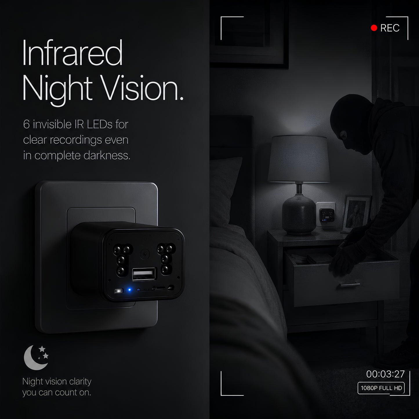 Nextguard HD Discreet Camera Charger