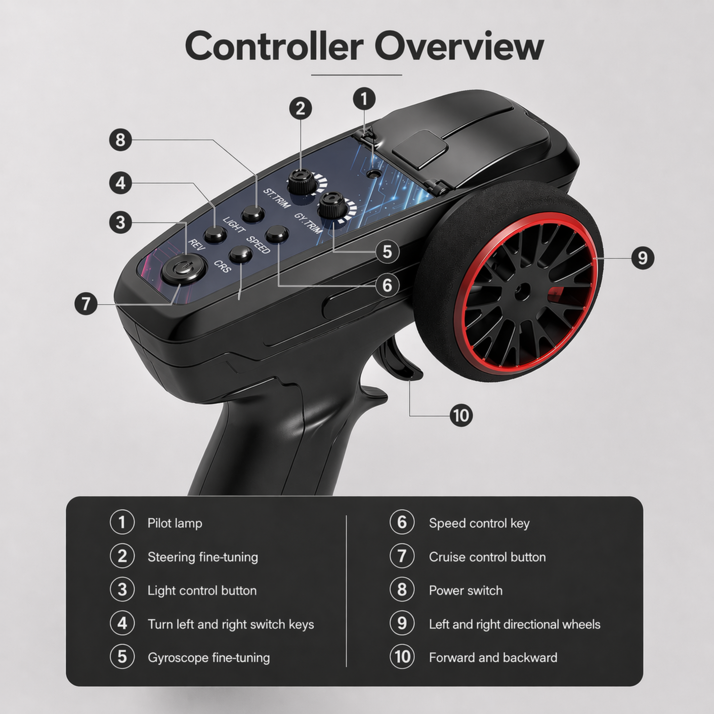 RC DriftCam Pro with Wi-Fi and App Control: Live Full HD Camera