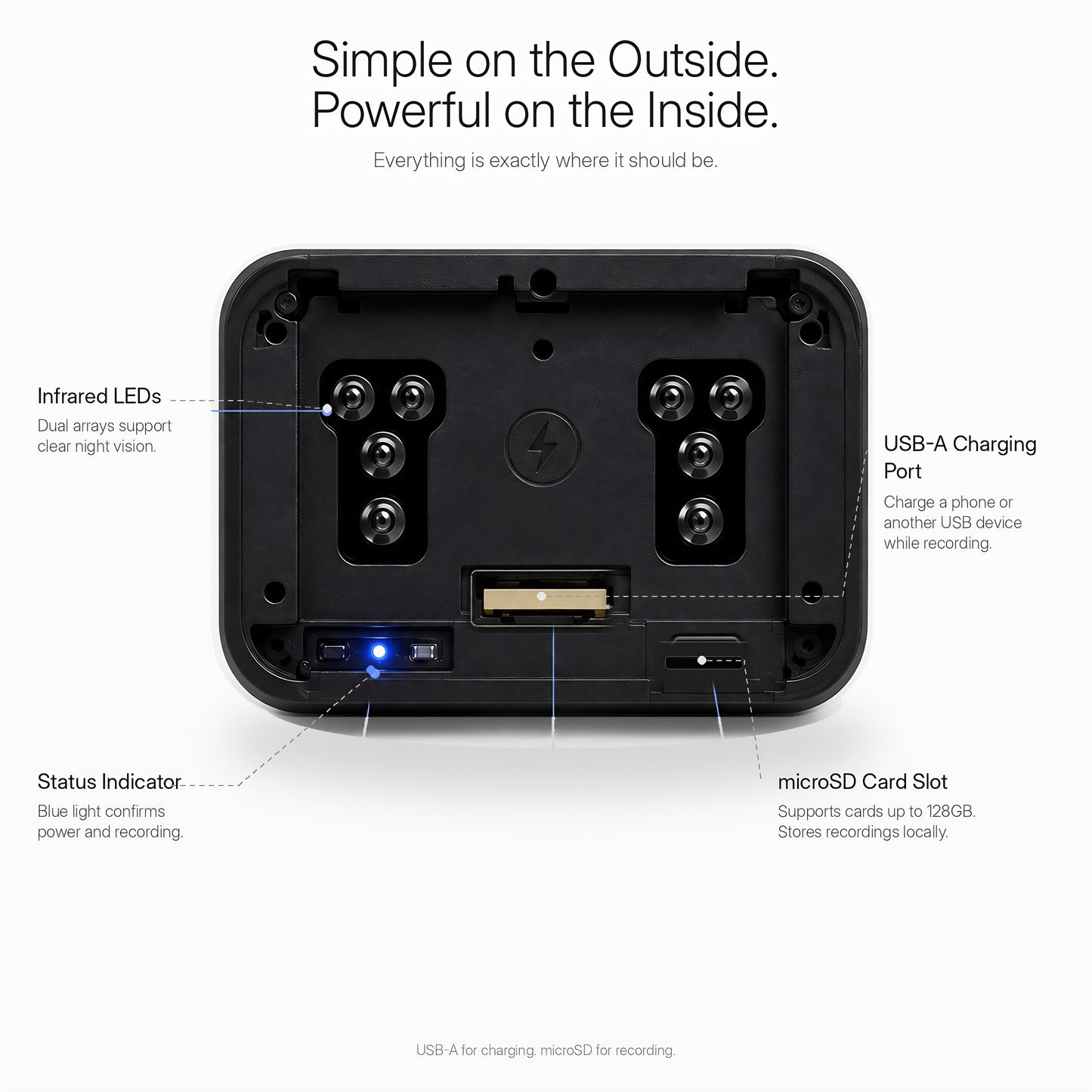 Nextguard HD Discreet Camera Charger