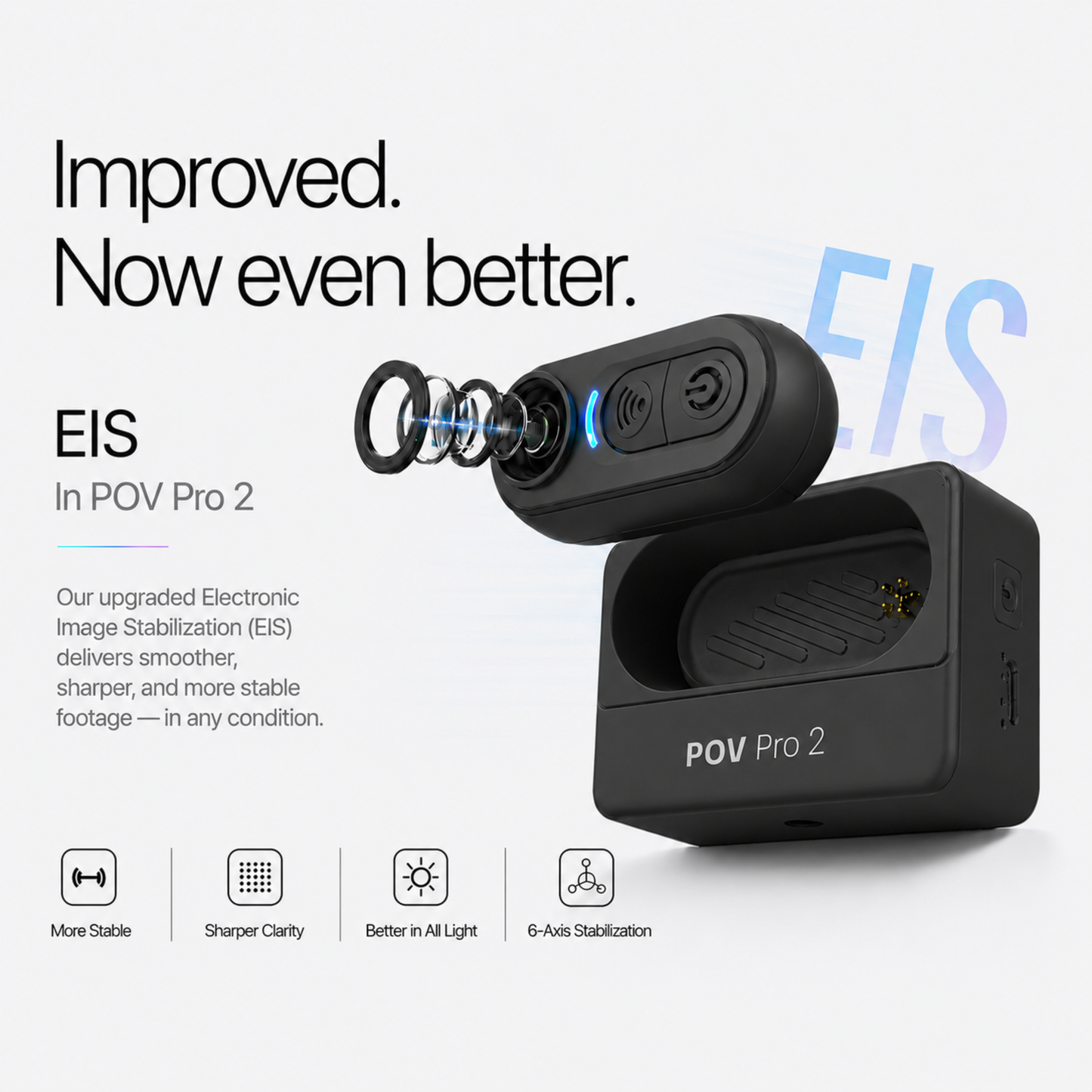 POV Pro 2