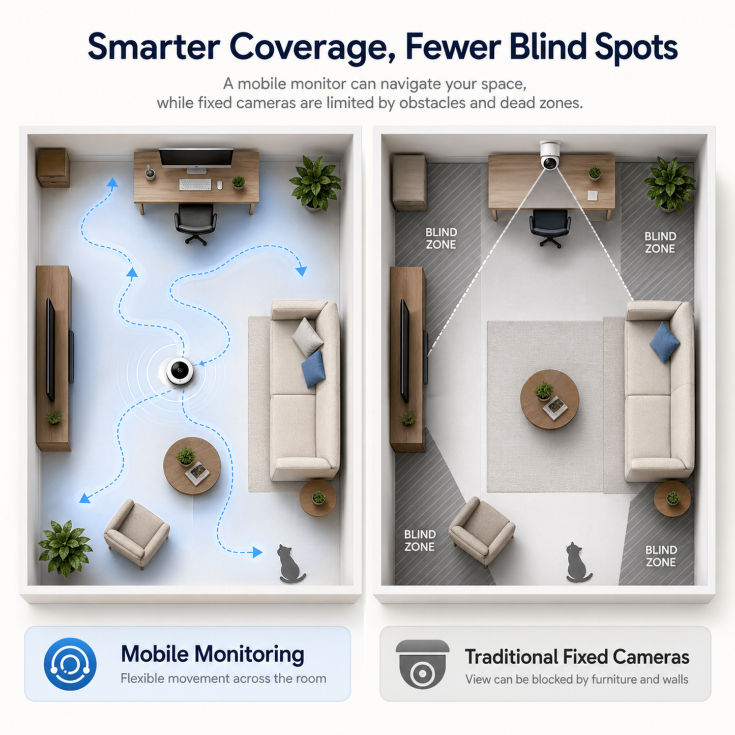 RoboCam Pro: Wireless Surveillance Camera