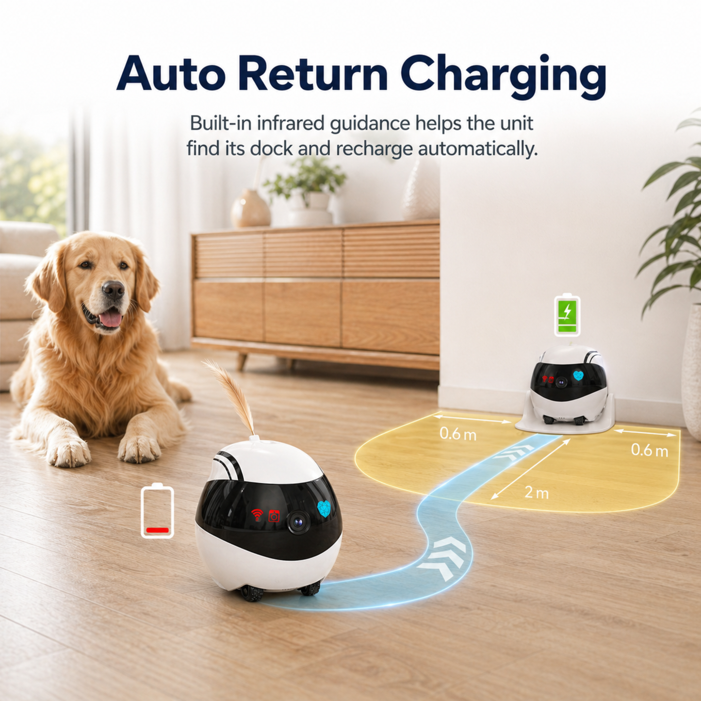 RoboCam Pro: Wireless Surveillance Camera