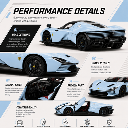 Daytona SP3 Azzurro