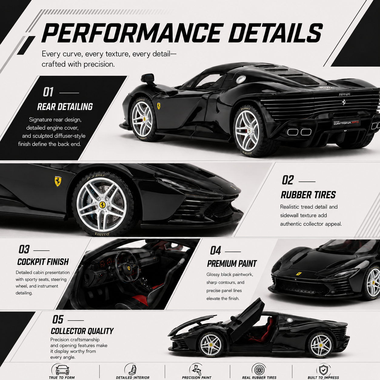 Daytona SP3 Nero