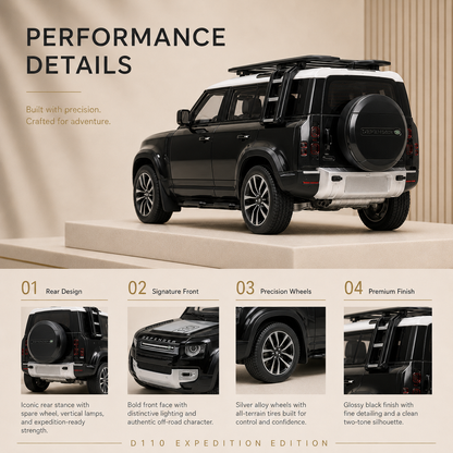 Land Rover Defender 110 Expedition Edition