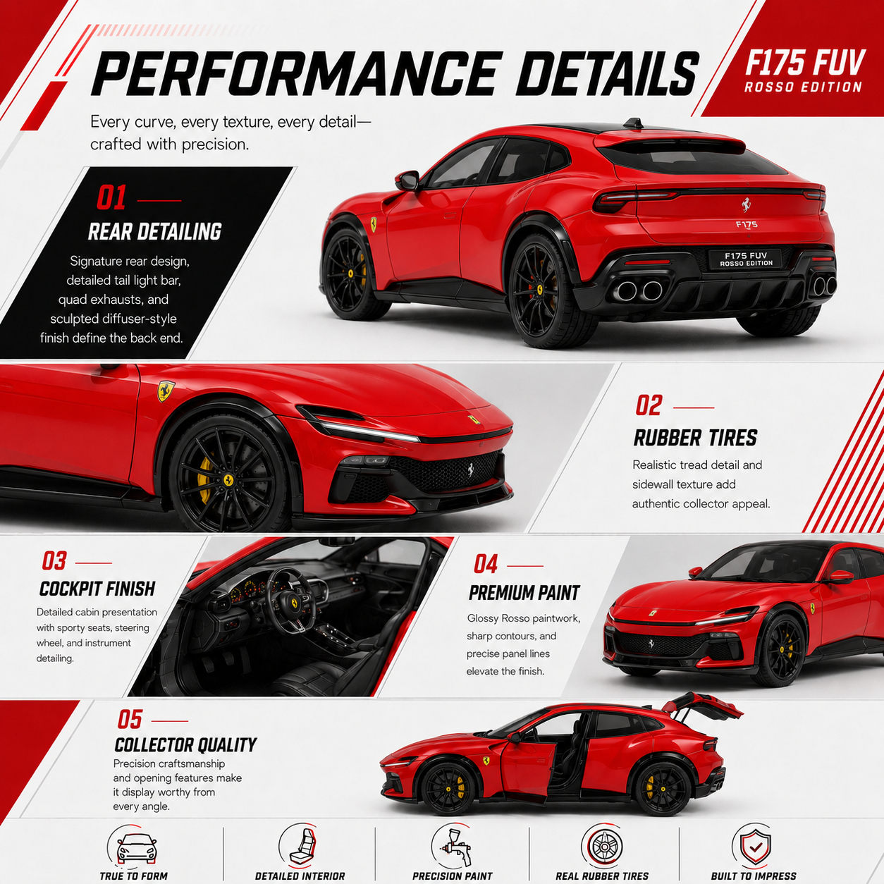 F175 FUV Rosso