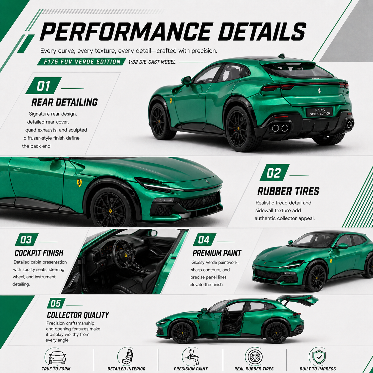 F175 FUV Verde