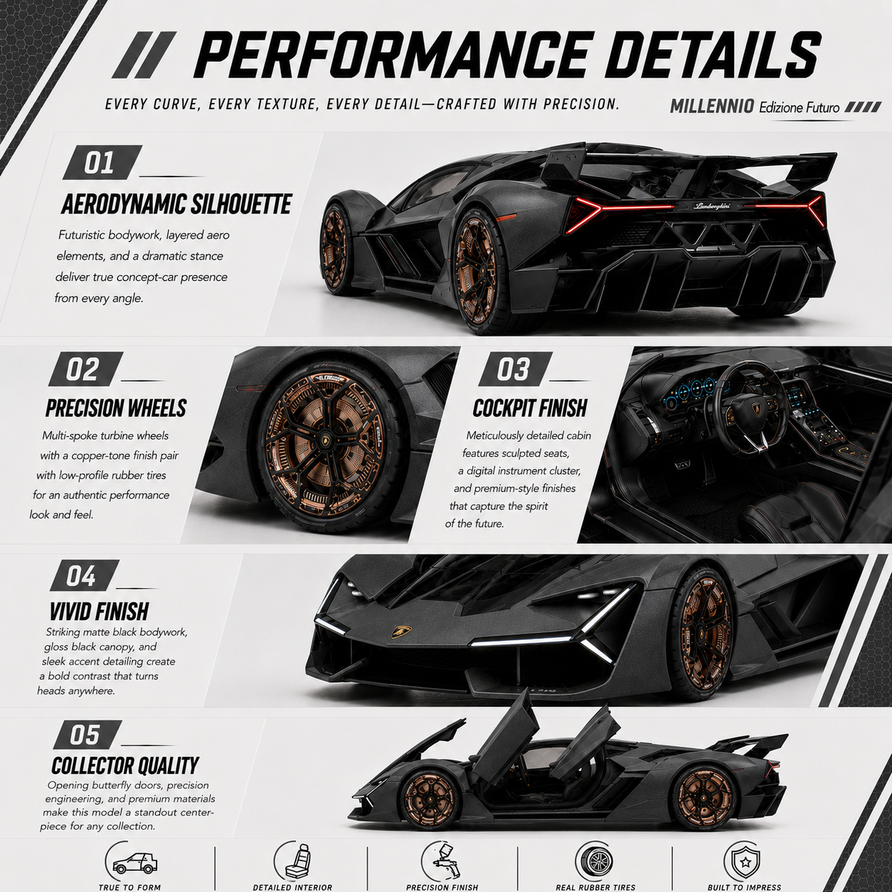 Millennio Edizione Futuro