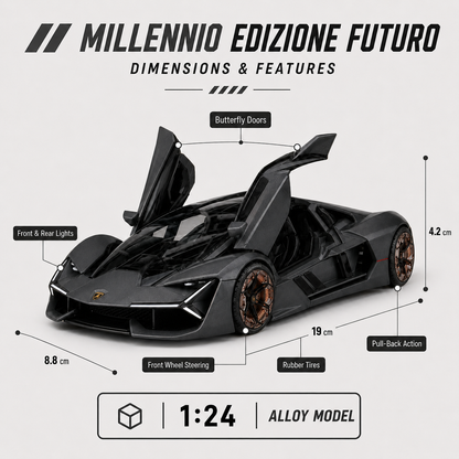 Millennio Edizione Futuro