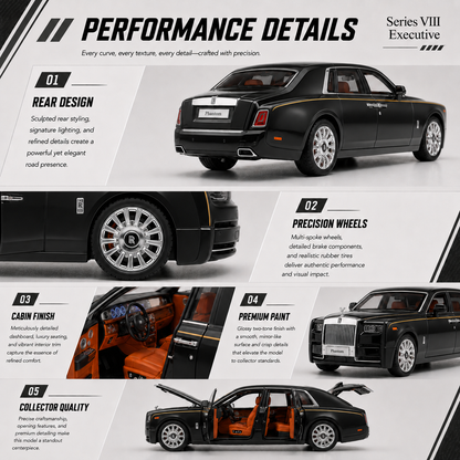 Rolls-Royce Phantom Series VIII Executive