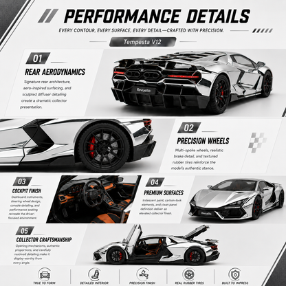 Lamborghini Revuelto