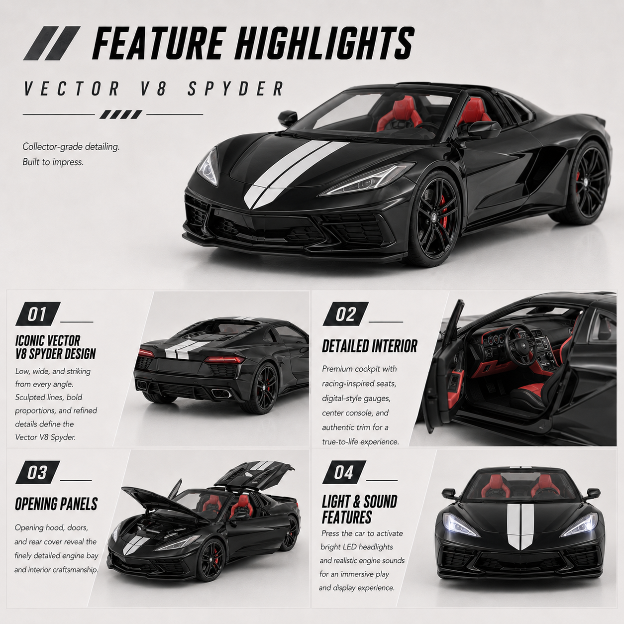 Vector V8 Spyder