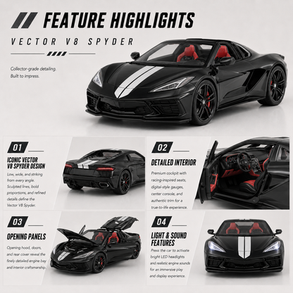 Chevrolet Corvette C8 Spyder