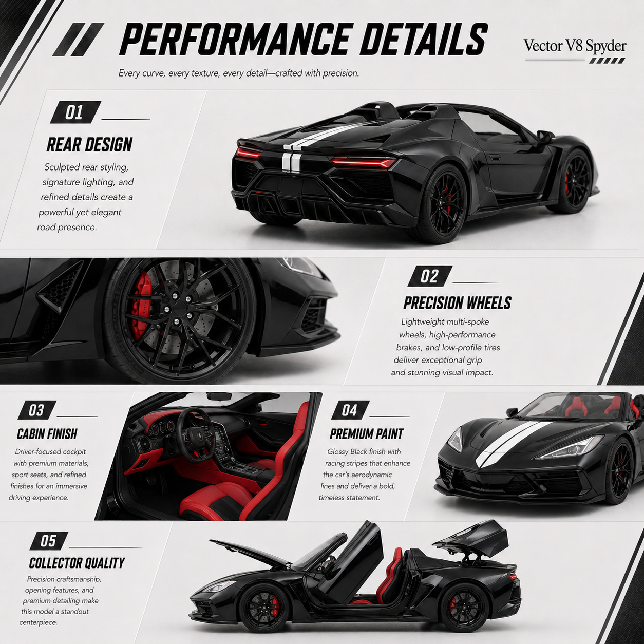 Vector V8 Spyder