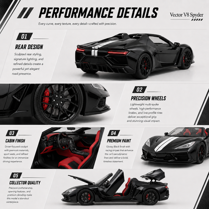 Chevrolet Corvette C8 Spyder
