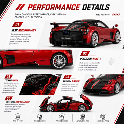Pagani Huayra BC Roadster