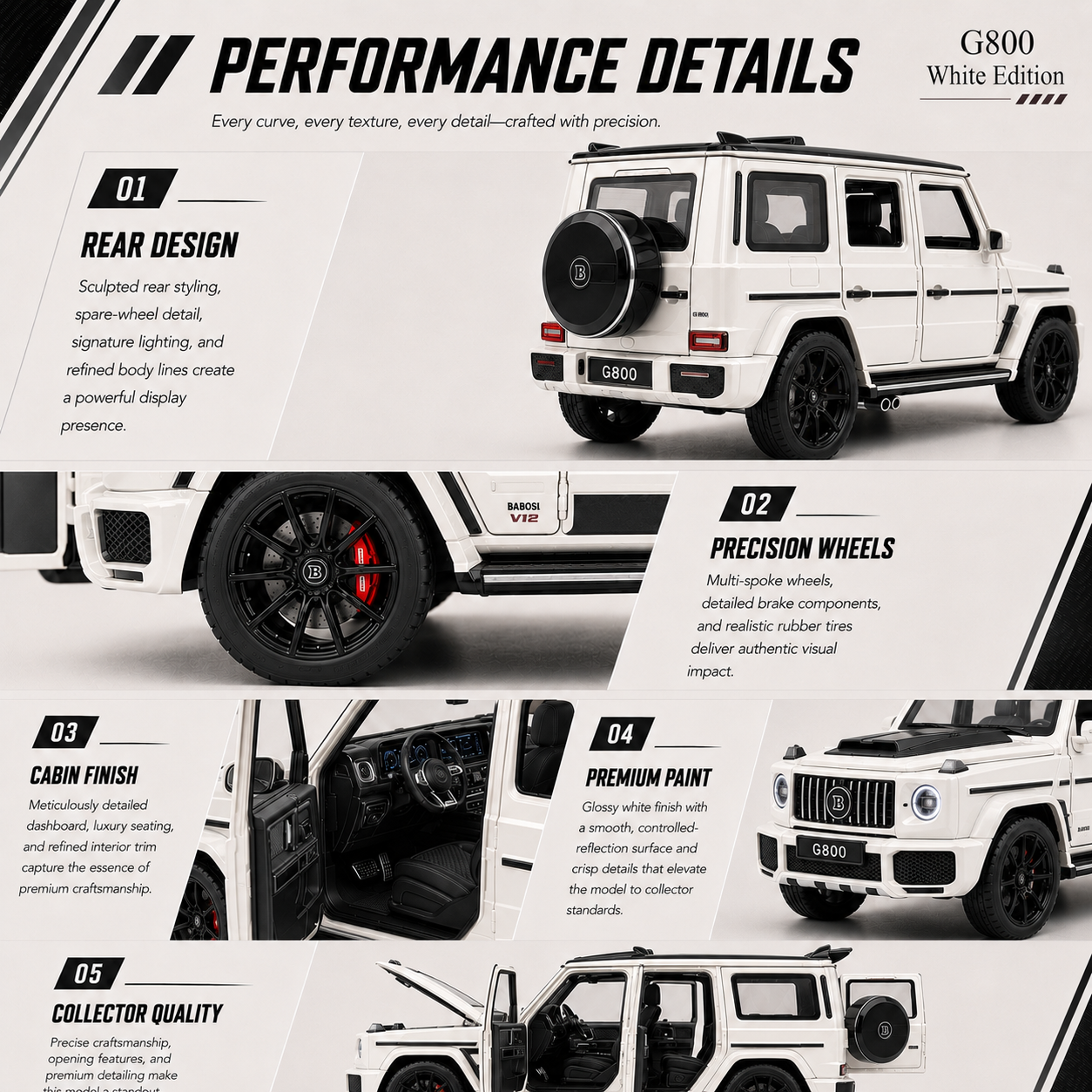 G-Elite 63