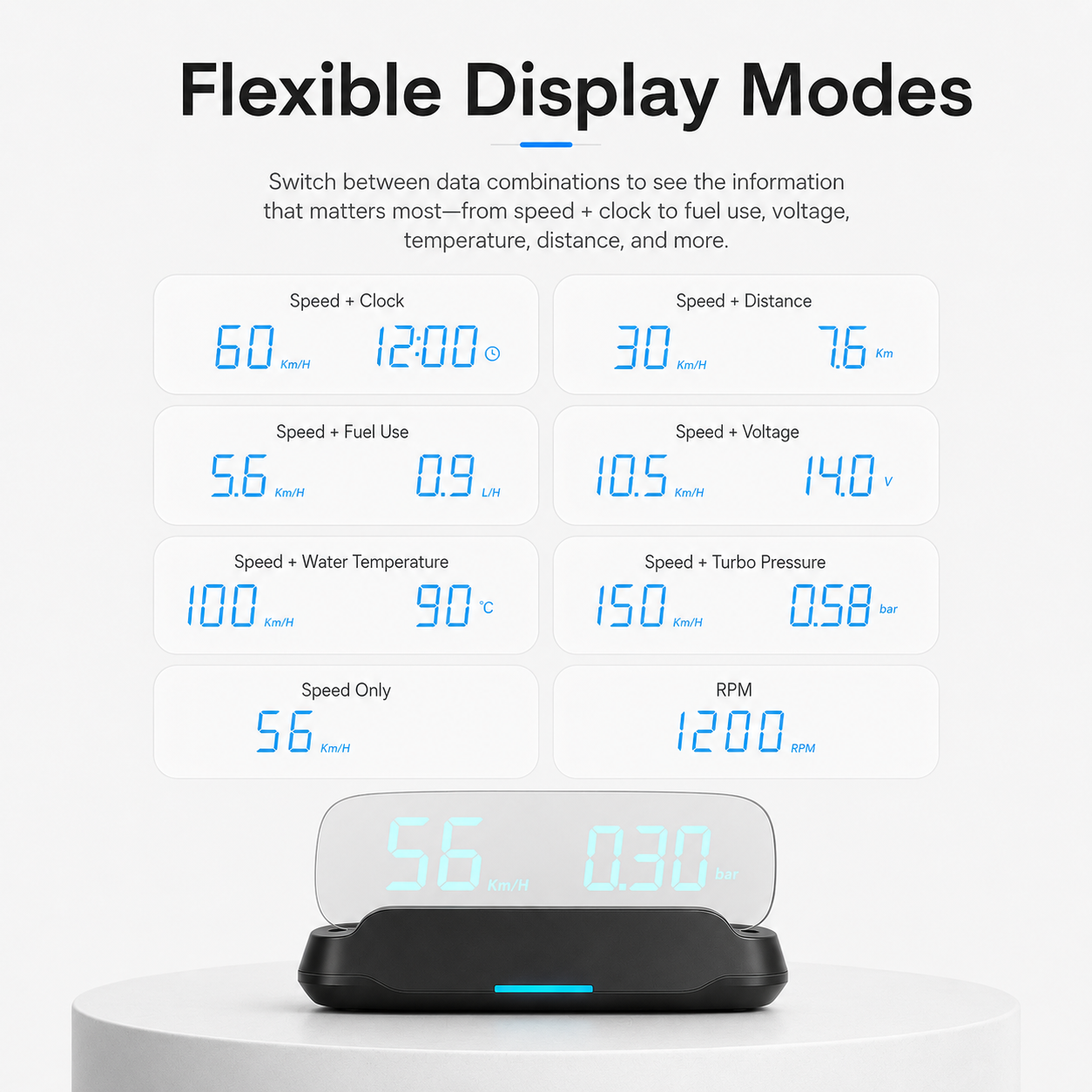 GaugeGo: Plug & Play HUD Display