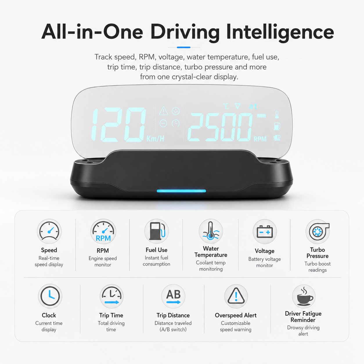 GaugeGo: Plug & Play HUD Display