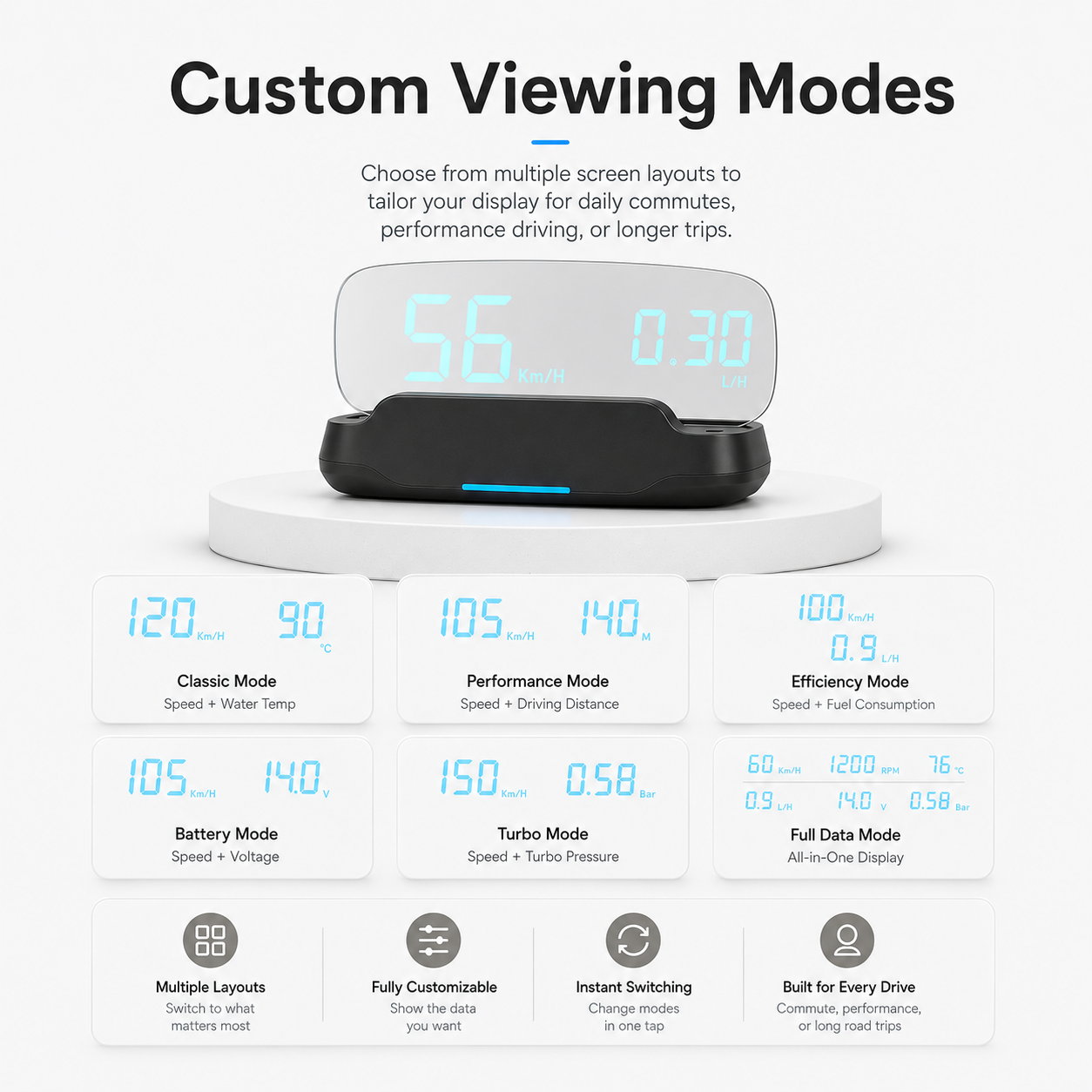 GaugeGo: Plug & Play HUD Display