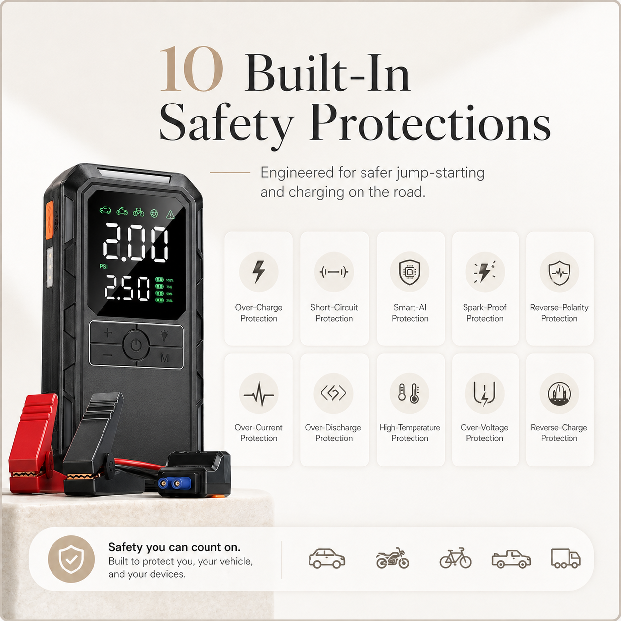 RescueMate Air– Jump Start, Inflate & Power Up Anywhere