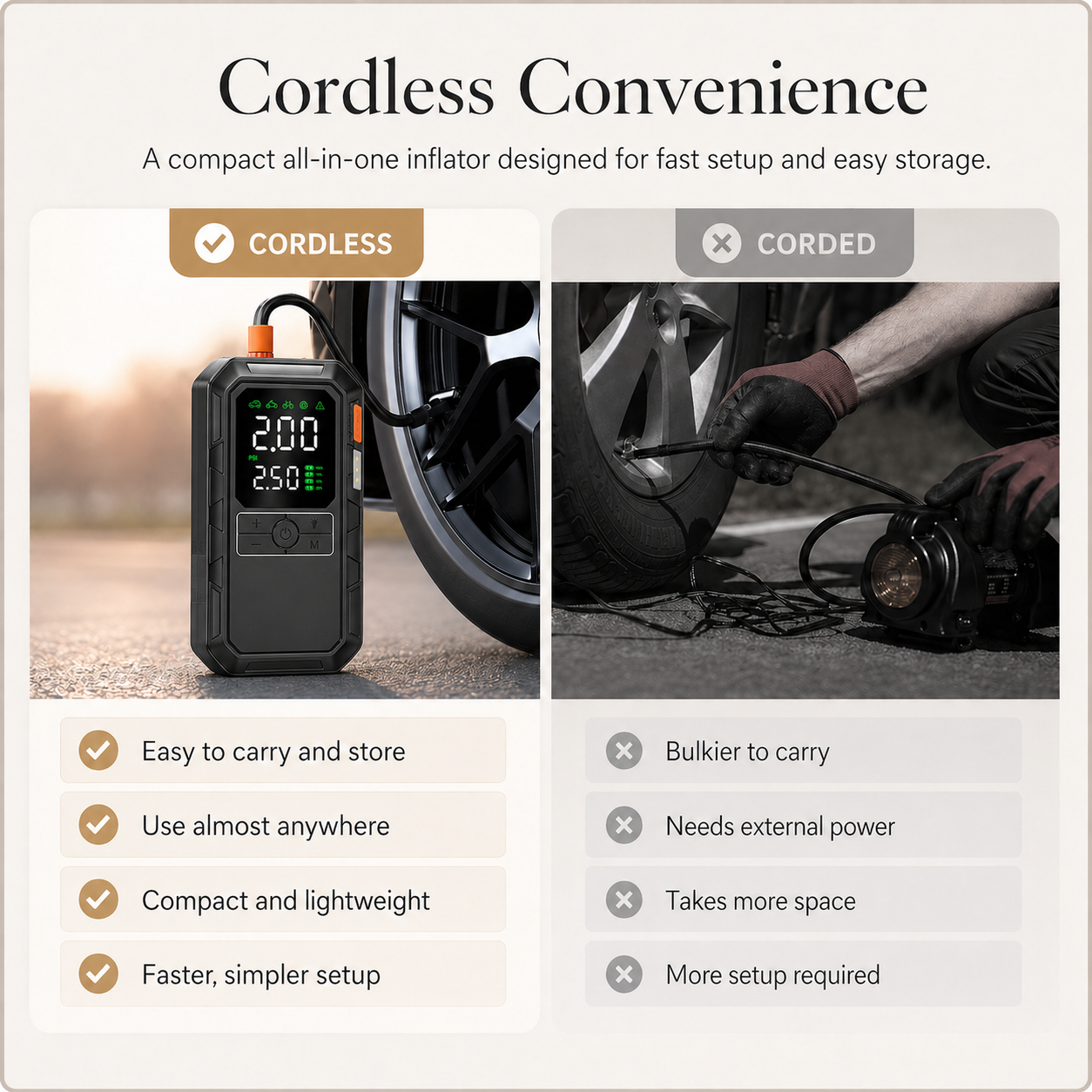 RescueMate Air– Jump Start, Inflate & Power Up Anywhere