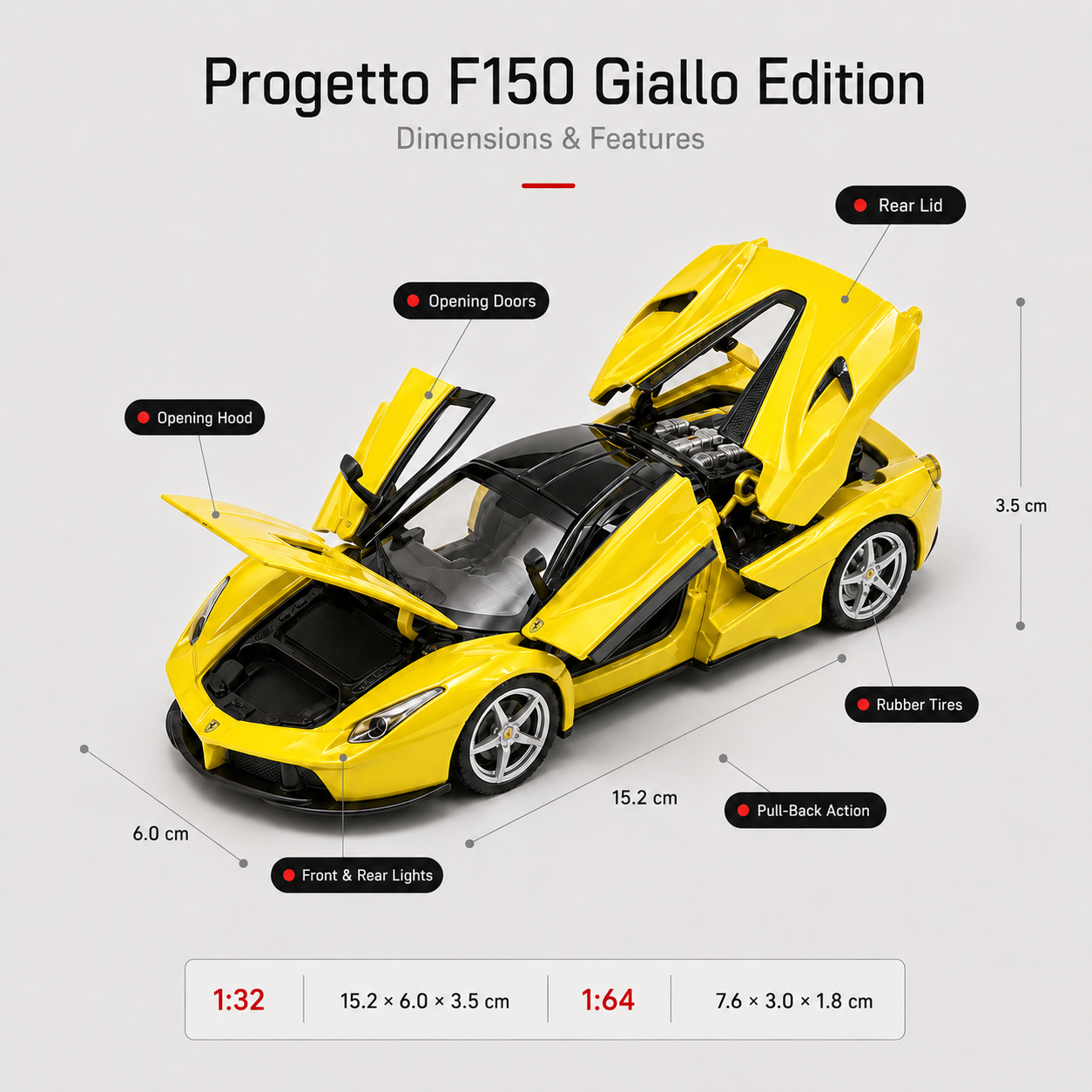 Progetto F150 Giallo