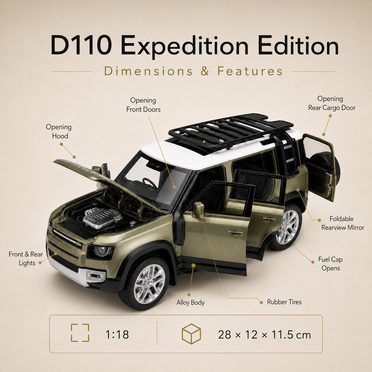 D110 Expedition Edition