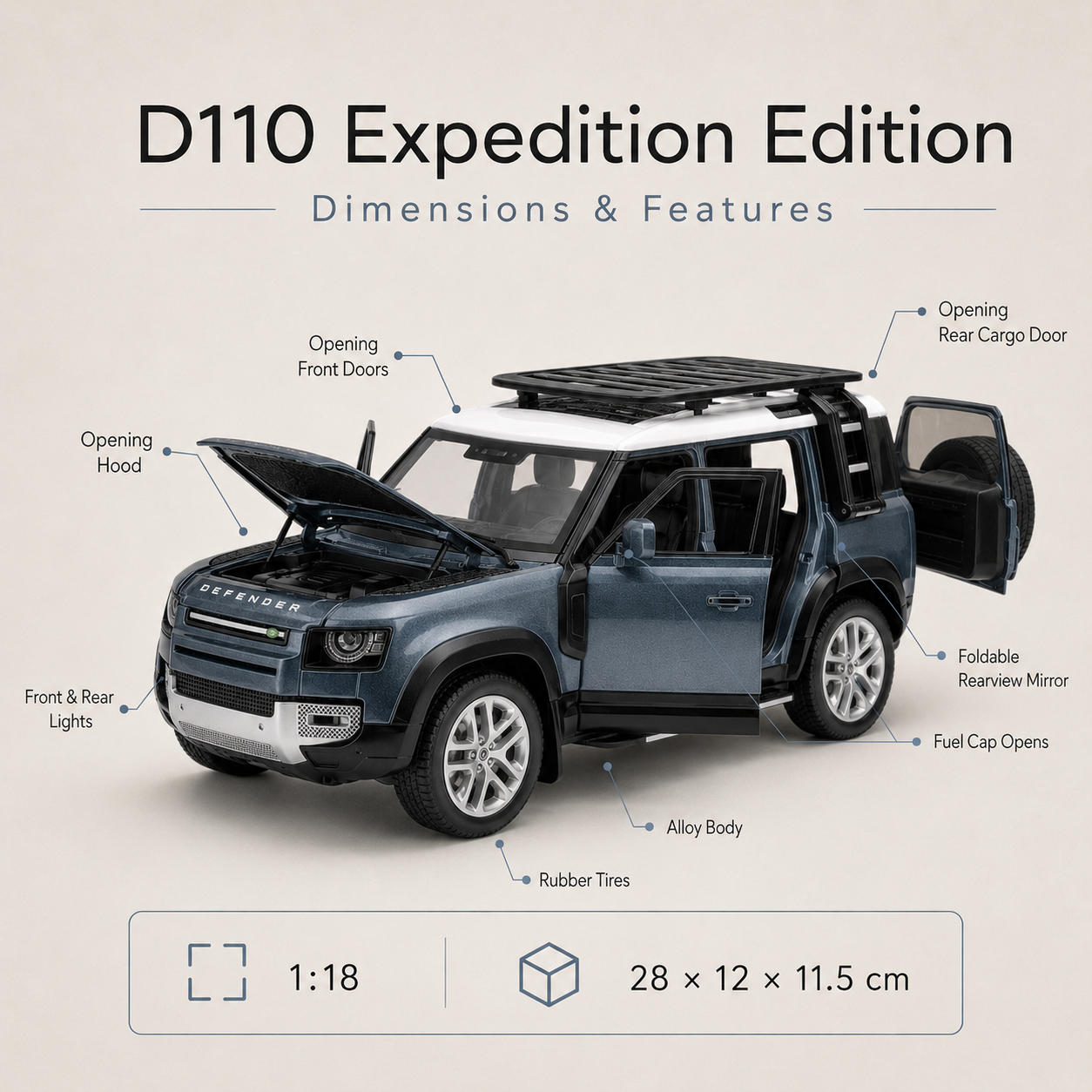 D110 Expedition Edition